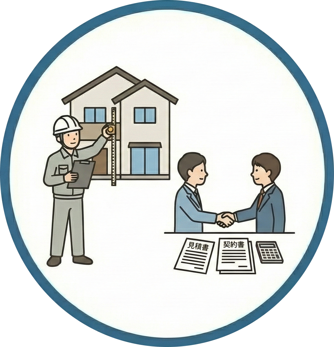 現地調査・見積り・契約
