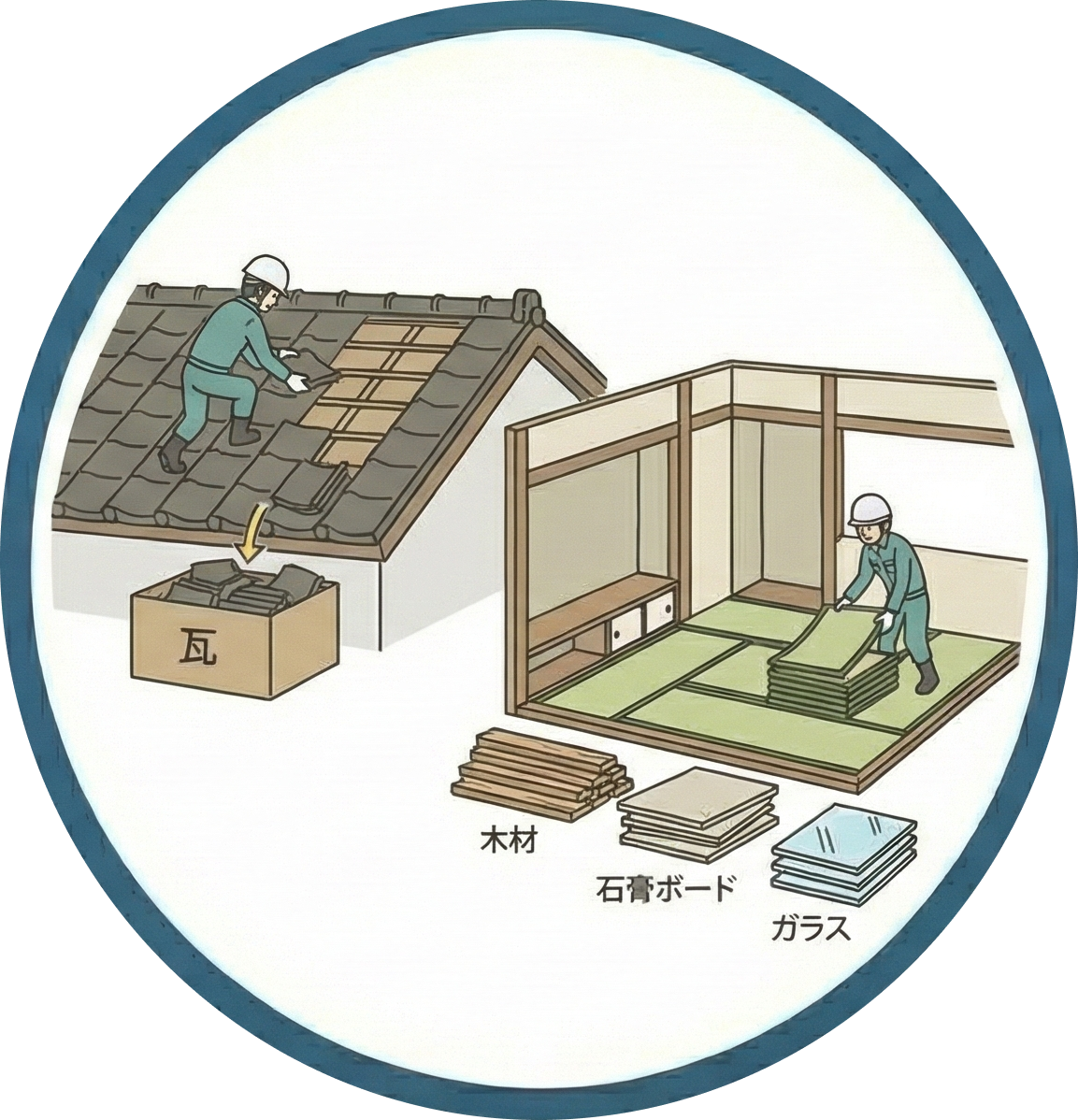 建物内部・屋根の解体